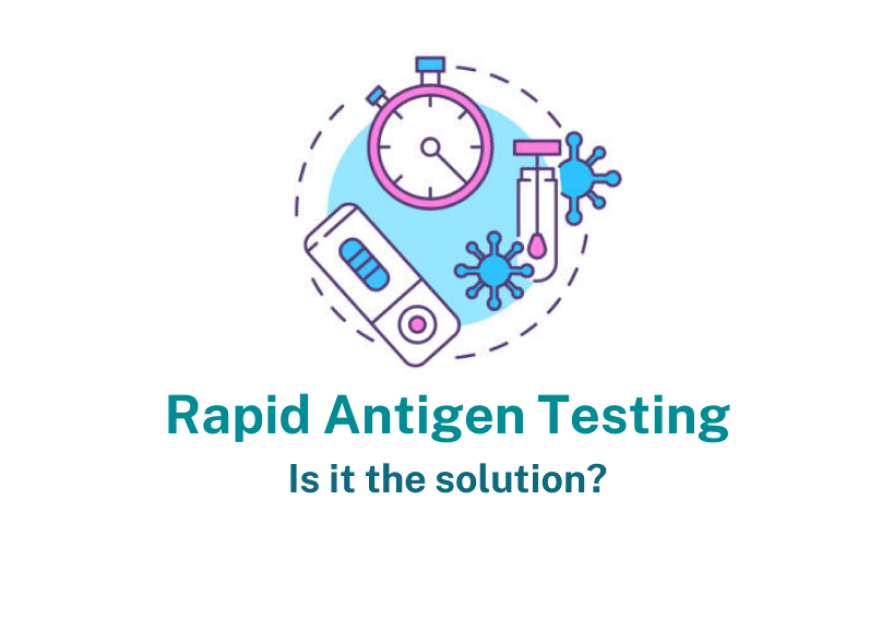 Rapid Antigen Testing